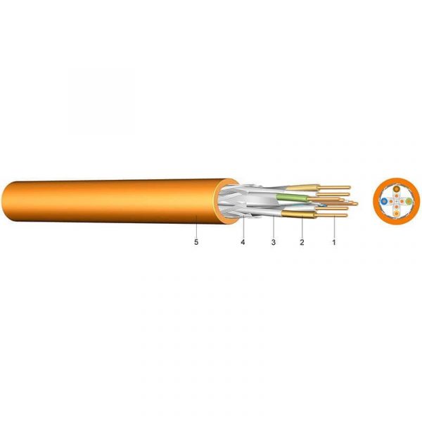 Kabel kompjuterski CAT-6 S/FTP AWG23 €/m
