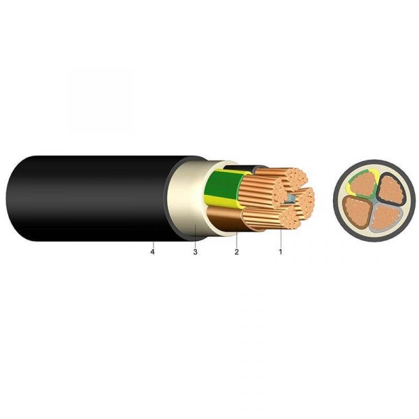 Kabel PP00 4*10 €/m