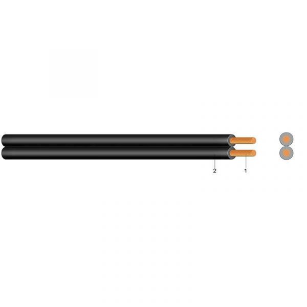 Kabel plosnati P/L 2*0,75 €/m
