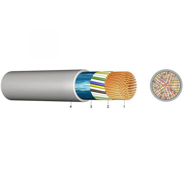 Kabel telefonski 6*2*0,6 €/m
