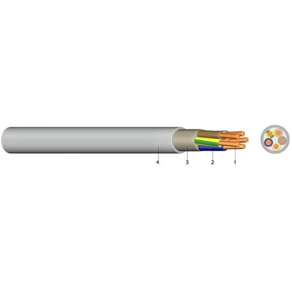 Kabel PGP 3*1,5 €/m PAK 50m