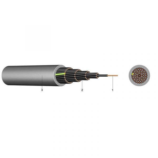Kabel signalni YSLY 7*2,5 €/m