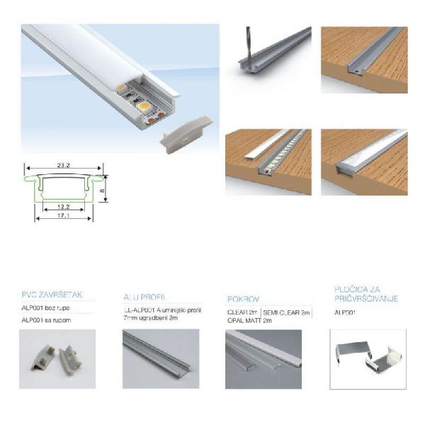 Profil LED trake ALP001 2M ugradbeni