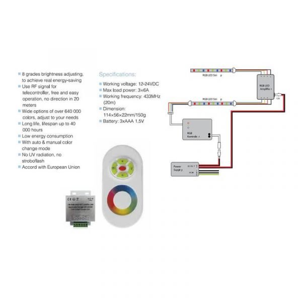 LED daljinski kontroler RGB "FUT" touch rem.con. - Slika 2